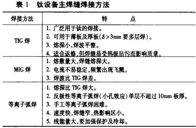 1713839227224121.jpg 360截圖16430919706991.jpg