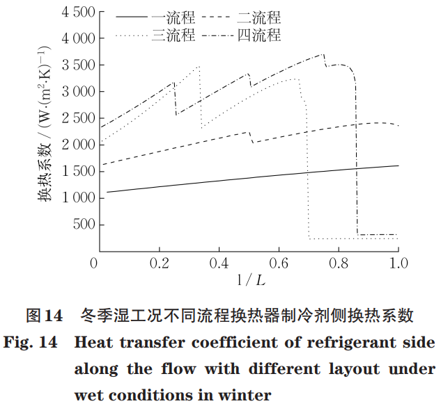 1738462969324757.png t14.png